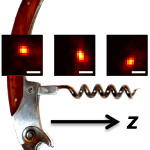 Bending light into a corkscrew for 3D imaging of point-like objects